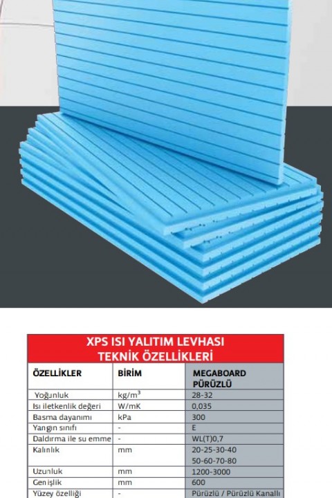 Isı yalıtım sistemleri, ShahanDecor Yalıtım dış cephe mantolama sistemleri pencere söveleri ve iç cephe kartonpiyer, strafor asma tavan,strafor göbek ürünlerinden oluşan ürünlerin üretimini yapıyoruz.